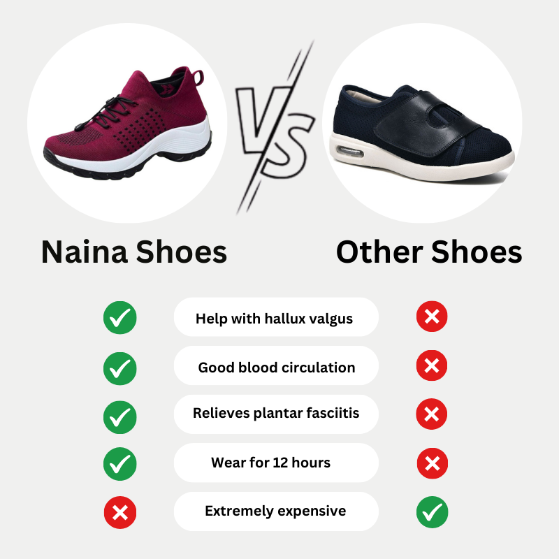 Naina – Ergonomic Pain-Relieving Comfort Shoes with Wide Toe Box