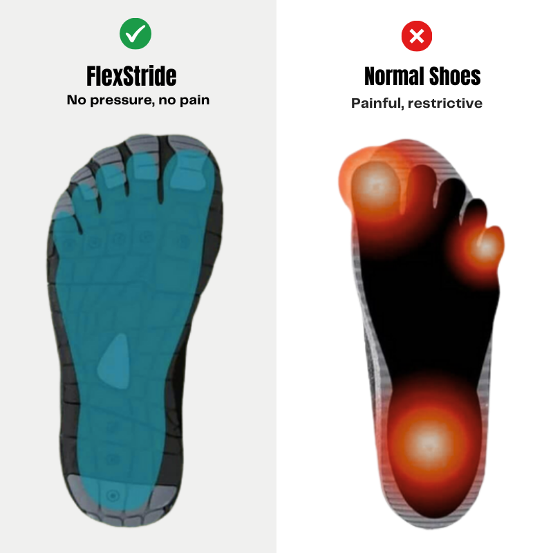 FlexStride – Ergonomic Pain-Relieving Unisex Barefoot Shoes with Wide Toe Box and Flexible Sole