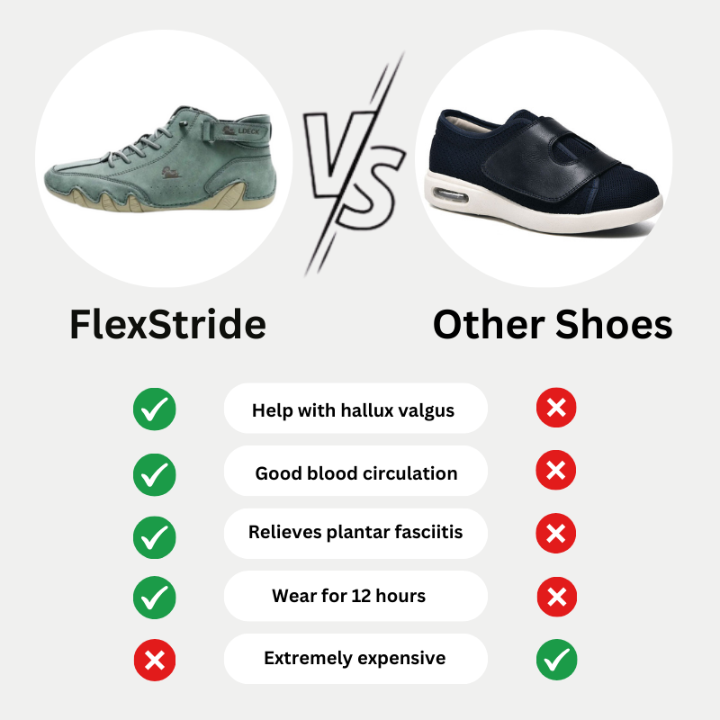 FlexStride – Ergonomic Pain-Relieving Unisex Barefoot Shoes with Wide Toe Box and Flexible Sole