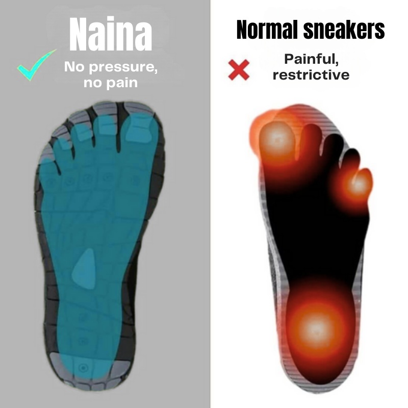 Naina – Ergonomic Pain-Relieving Comfort Shoes with Wide Toe Box