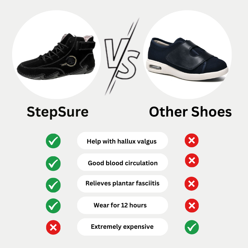 StepSure – Ergonomic Pain-Relieving Unisex Barefoot Shoes with Wide Toe Box and Flexible Sole